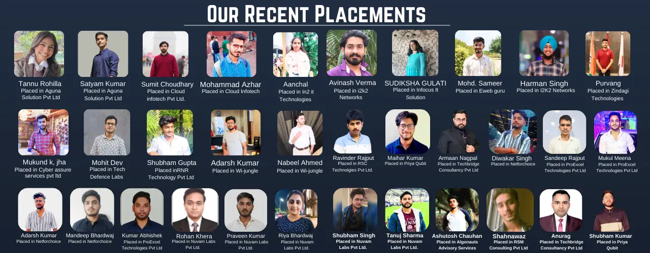 students recently placed by craw